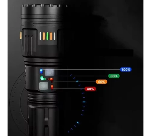 Watton Wt-631 30000 Lümen Lazer Etkili El Feneri - 3