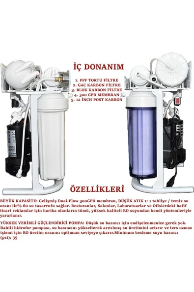 WaterMelon  300 Gpd Direk Akış Tanksız Günlük 1 Ton Kapasiteli Su Arıtma Cihazı Nsf Onaylı - Resim 6