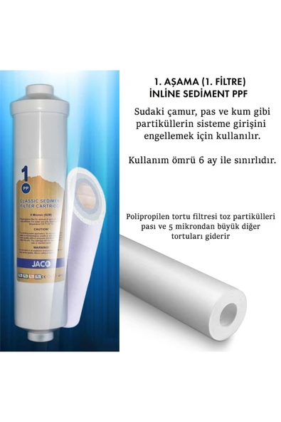 WaterMelon  Kapalı Kasa Su Arıtma Cihazı Filtresi 12 Inc 3 Aşama Ekonomik Paket - Resim 2