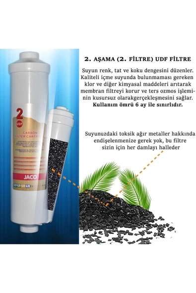 WaterMelon  Kapalı Kasa Su Arıtma Cihazı Filtresi 12 Inc 3 Aşama Ekonomik Paket - Resim 3