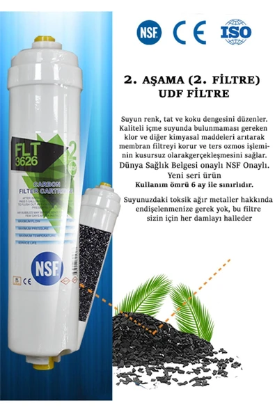 WaterMelon  Kapalı Kasa Su Arıtma Cihazı Yeni Nsf'li Özel Seri 4 Aşamalı Inline Filtre Seti - Resim 3