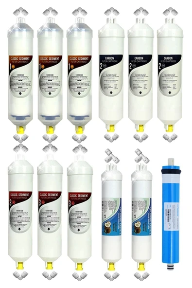 WaterMelon  Yeni Seri Kapalı Kasa 5 Aşama 2 Yıllık Avantajlı Vontron Membranlı Bakım Seti ürün görseli