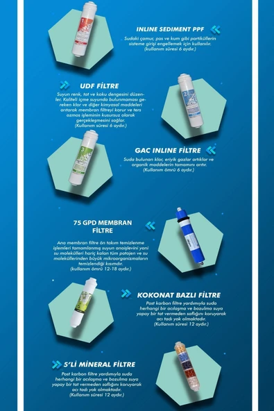 WaterMelon  Wm21 Premium Multimineral Metal 8 Litre Çelik Tanklı Nsf Onay Elektrikli Su Arıtma Cihazı - Resim 3