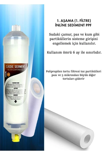 WaterMelon  Kapalı Kasa Su Arıtma Cihazı Yeni Seri Inline 3 Aşamalı 5 Takım Filtre Seti - Resim 2