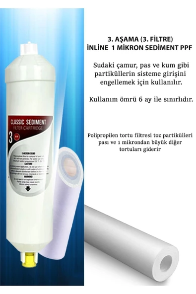 WaterMelon  Kapalı Kasa Su Arıtma Cihazı Yeni Seri 3 Aşamalı Inline 6 Aylık Bakım Filtre Seti - Resim 4