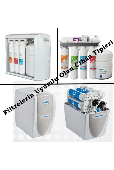 WaterMelon  Waterfil Su Arıtma Cihazı 3 Aşama Filtre Seti - Resim 5