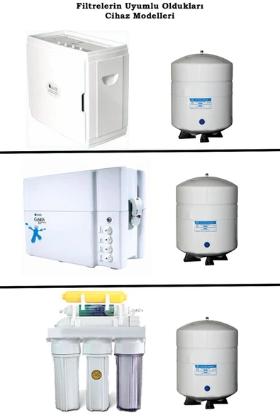 WaterMelon  Ihlas Su Arıtma Cihazı 5 Aşamalı Vontron Membranlı Filtre Bakım Setii - Resim 8