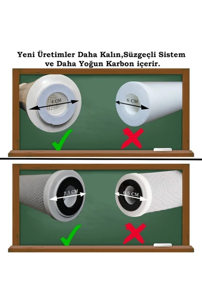 WaterMelon  İhlas Su Arıtma Cihazı Uyumlu 4 Aşama Yıllık Filtre Seti - Resim 6