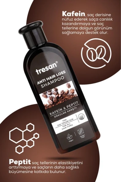 Tresan Anti Hair Şampuan Kafein Peptit 300 ml - 5