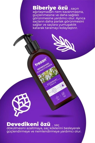 Tresan Biberiye Canlandırıcı Sülfatsız Bakım Saç Kremi 300 ml - 4