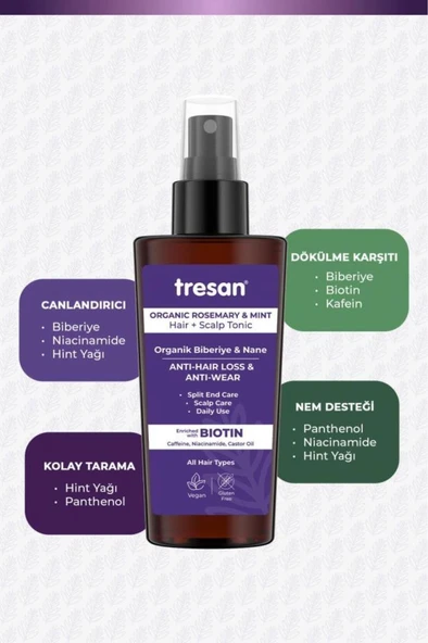 Tresan Organik Biberiye & Nane Dökülme ve Yıpranma Karşıtı Saç Toniği 125 ml - 4