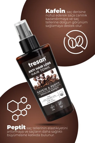 Tresan Hair Tonic Kafein Peptit Saç Tonik 125 ml - 5