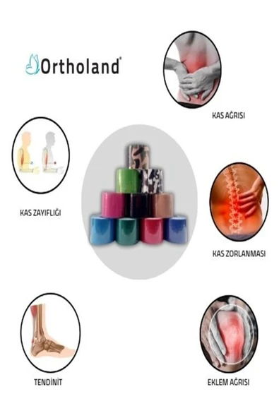 ORTHOLAND Kamuflaj Gri Kinesio Ağrı Bandı sporcu Ağrı Bandı 5cmx5m - 4