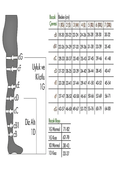 DUKAVAS Orta Basınçlı Diz Altı Çorabı (23 - 32 Mmhg) (Burnu Açık) - Resim 4