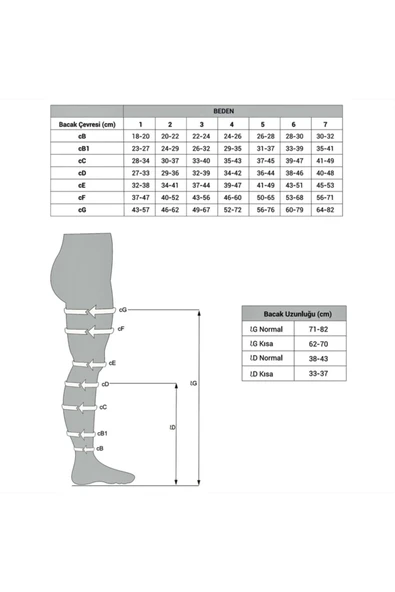 DUKAVAS Orta Basınçlı (23 - 32 Mmhg) Külotlu Varis Çorabı Siyah (burnu Kapalı) - 3
