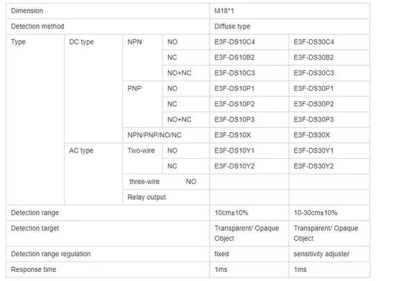 E3F-DS10P1 IR Kızılötesi Mesafe Sensör PNP NO İnfrared Optik 10cm Engel Cisim Algılayıcı Proximity Switch DC 6V/36V Otomasyon Kontrol - Resim 8