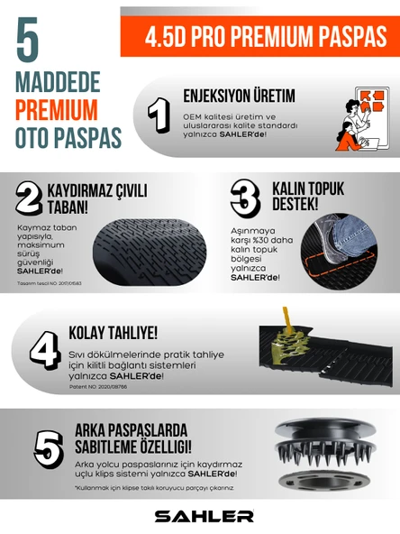 Sahler Honda City 2019+ Uyumlu 4.5D Premium Havuzlu Paspas ve Liner Marka 3D Bagaj Havuzu - Resim 3