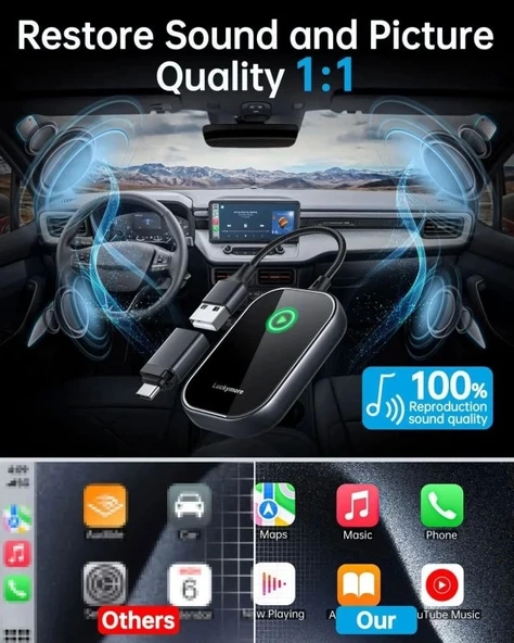 Luckymore Kablosuz Carplay Adaptörü - 6
