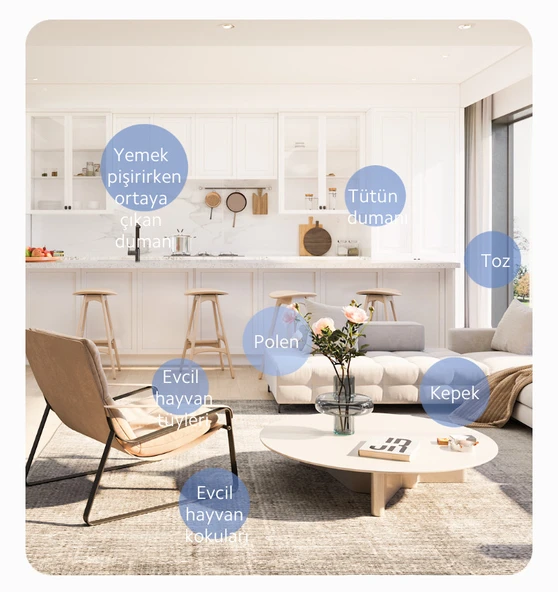 Xiaomi Mi Air Purifier 4 Hava Temizleyici - 2