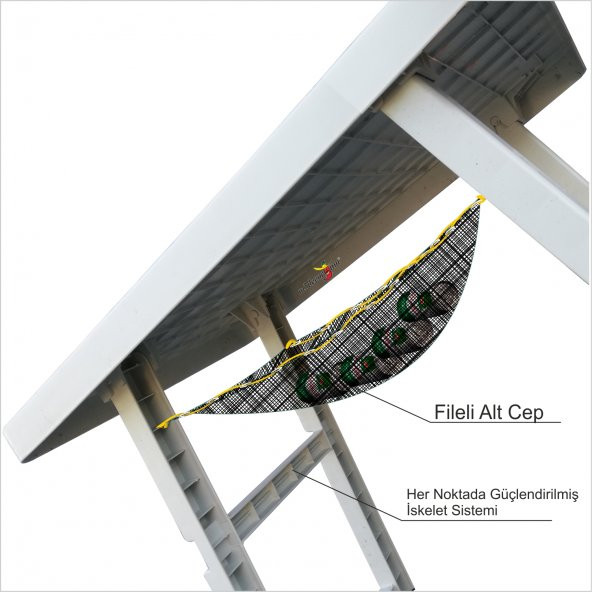 Yanı Altı Cepli Sepetli Zulalı Piknik Kamp Piknikçi Kampçı Balıkçı Bahçe Çardak Masası Sehpası