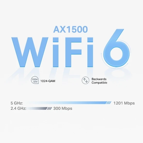 TP-LINK AX1500 Whole Home Mesh Wi-Fi 6 System - 3