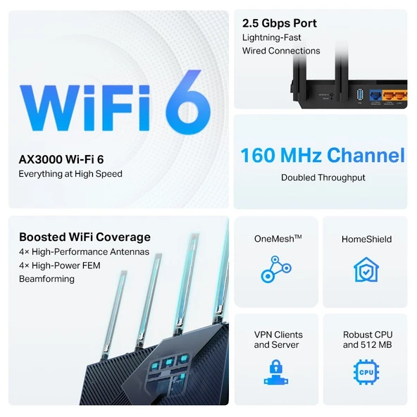 Tp-Link Archer AX55 Pro AX3000 2.5G Bağlantı Noktalı Çoklu Gigabit Fiber Destekli Wi-Fi 6 Router - 3
