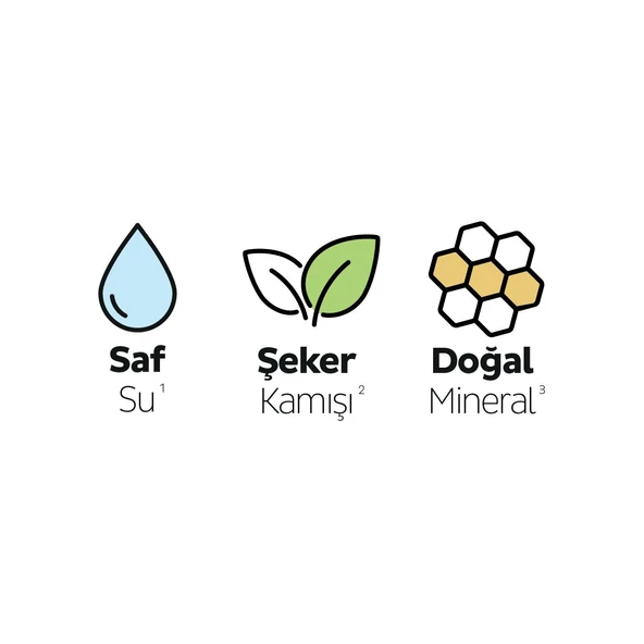 Sleepy Ecologic Premium Plus Günlük Ped Normal 40x5 200 Adet - 2