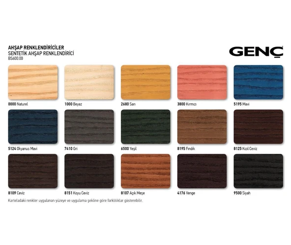Genç Sentetik Ahşap Boya ve Renklendirici 8151 Koyu Ceviz 0.75 l - 5