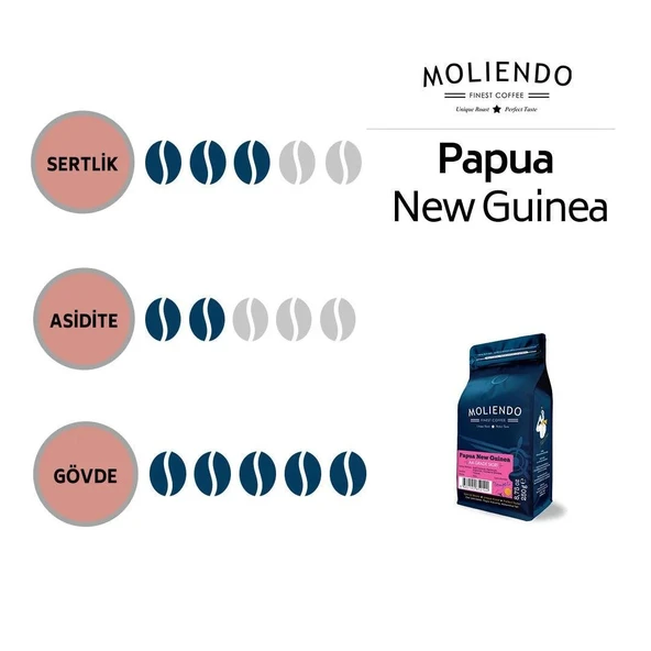 MOLIENDO 250gr PAPUA NEW GUİNEA AA YÖRESEL ÇEKİRDEK KAHVE - Resim 2