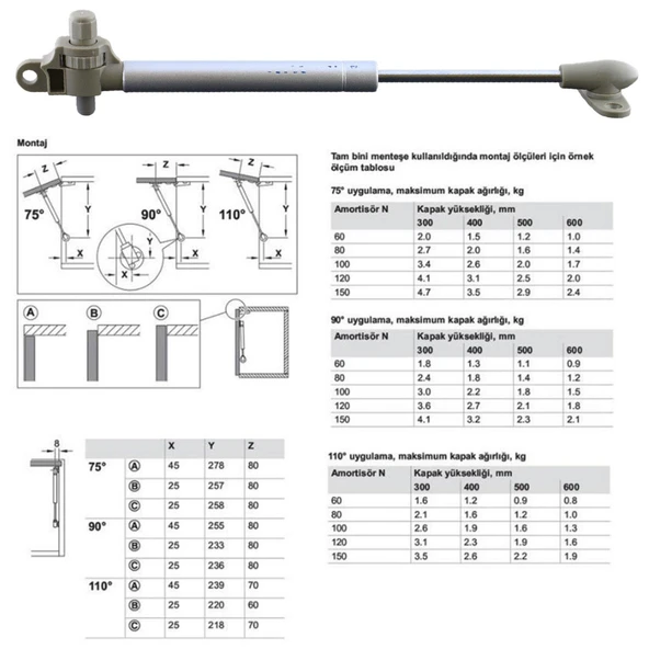Dolap Amortisörü Gazlı Piston Kapak Hidroliği Fren Frenli Ayarlanabilir (27 cm 100 NT) - 3