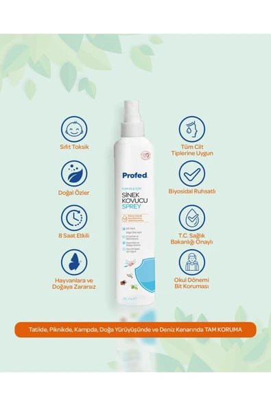 PROFED SİNEK KOVUCU SPREY 75 ML - 2