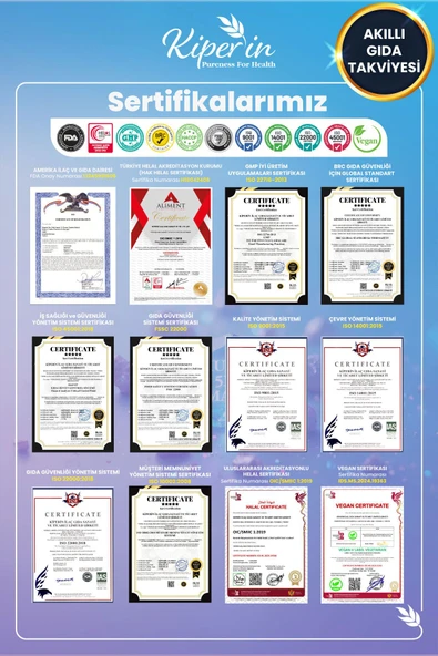 Kiperin 5x Çoklu Magnezyum (Taurat, Bisglisinat, Malat, Sitrat, L-Treonat) 60 Kapsül | Akıllı Gıda Takviyesi - 6