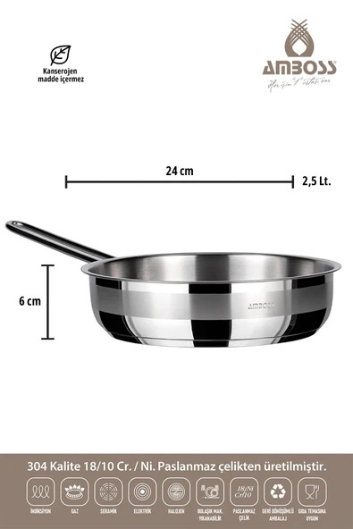 Berlin 2 Parça Kapaksız Paslanmaz Çelik Tava Seti - Resim 2