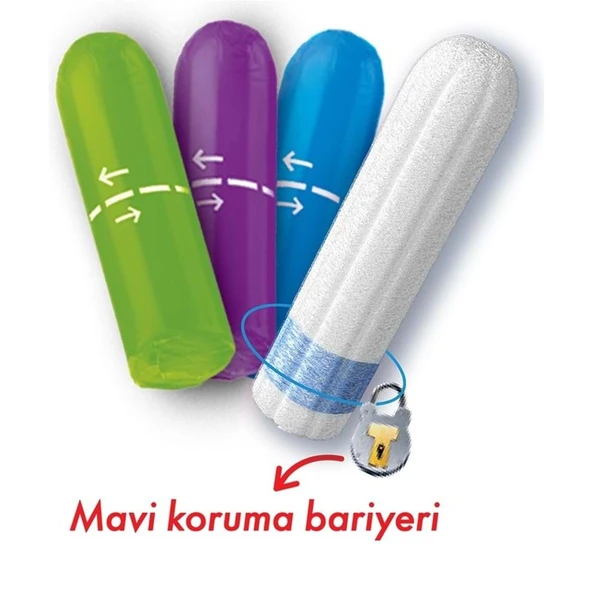 Kotex Tampon Normal 288 Li Set (18PK*16) - 3