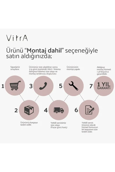 VitrA A45807 Shake Beyaz Masajlı Duş Seti - 3