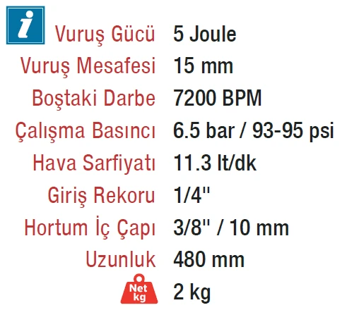 ROTAKE RT-3516 Havalı 15mm Raspa Çekici Tabancası 5 Joule - 2