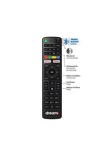Dreamstar I4 TV Box 6k cözünürklü 4gb Ram 32 GB Hafıza (Android 14) - 4