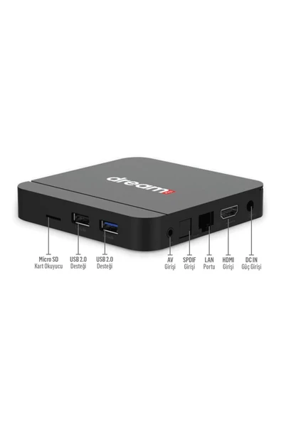 Dreamstar I4 TV Box 6k cözünürklü 4gb Ram 32 GB Hafıza (Android 14) - 3
