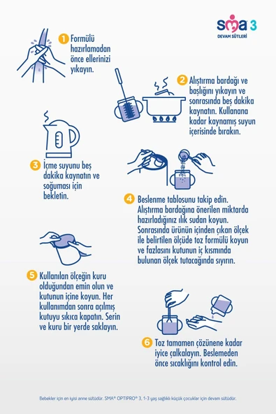 Optipro Bebek Sütü 1 Numara 800 gr X 3 Adet - 4