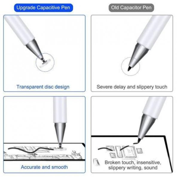 Universal iPad Stylus Dokunmatik Tablet Kalem - Eldiven - Yedek Uç - 4