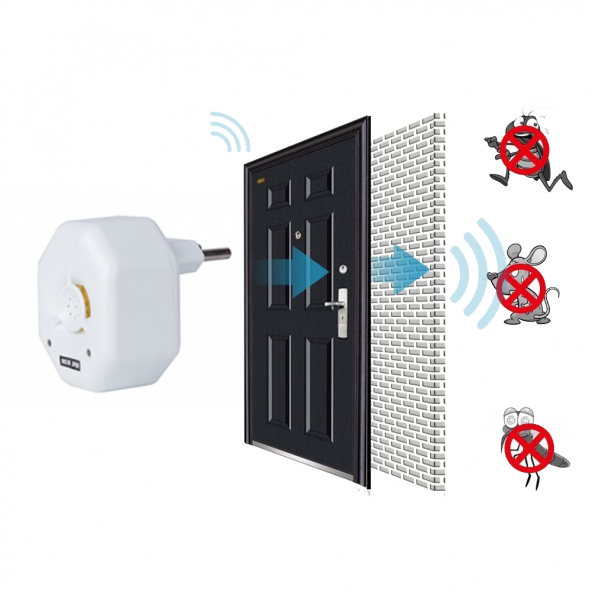 Repel RF 200 Ultrasonik Fare Kovucu ve Haşere Cihazı - 8