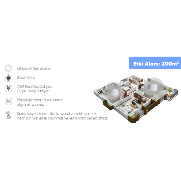 Repel RF 200 Ultrasonik Fare Kovucu ve Haşere Cihazı - 10