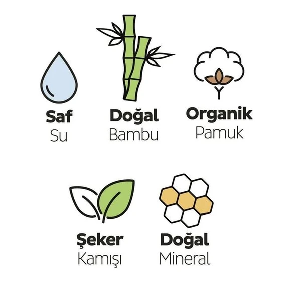 Sleepy Bio Natural Premium Plus Hijyenik Ped Uzun 20 Adet Ped - Resim 2