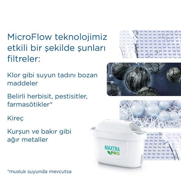 BRITA Marella XL 3x Maxtra Pro All-In-1 Filtreli Su Arıtma Sürahisi – Mavi (3,5 L) - 5