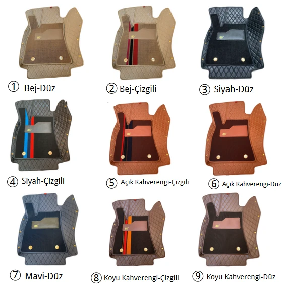 Ford Focus 2000-2005 Arası Araca Özel 8D Çift Katmanlı Havuzlu Paspas Takımı - Resim 4