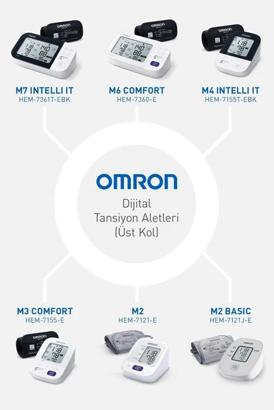 Omron  M4 Intelli Tansiyon Aleti - 4