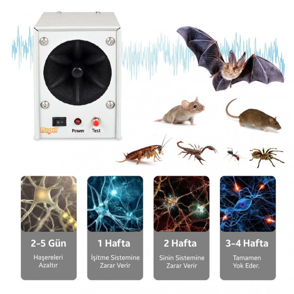 Repel END 700 Endüstriyel Ultrasonik Fare Sıçan Yarasa Kovucu - 4