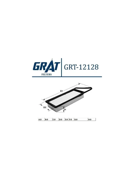 Grat 12128 Hava Filtresi Citroen C-Elysee 1.6 Hdi-C3 Iı-C4 CACTUS-DS3-DS4-301-208-308-507 9802348680