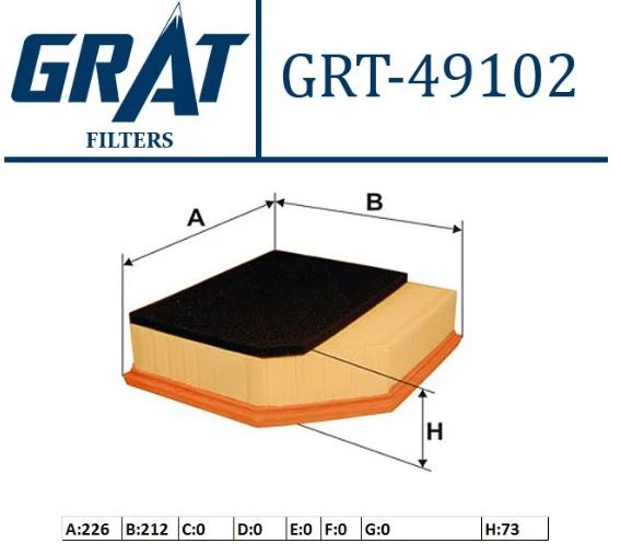 Grat 49102 Hava Filtresi Volvo S60 2.4D-V70 II Kombi 2.4Ds 30636833