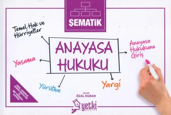 Şematik Anayasa Hukuku (Temel Hak ve Hürriyetler, Yasama, Anayasa Hukukuna Giriş, Yargı, Yürütme)